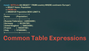 SQL CTEs