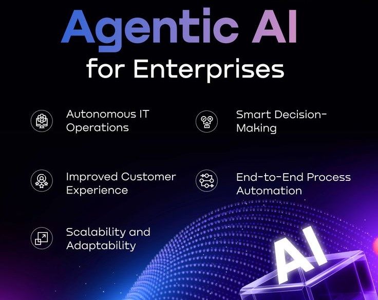 Agentic Ai for Enterprises_ Driving Autonomous Operations and Innovation_