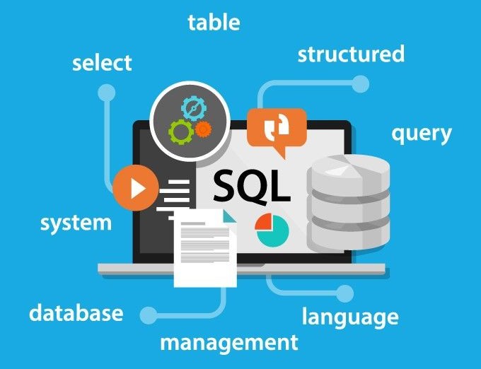 My SQL Basics